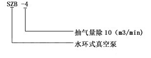 SZB型號意義.jpg